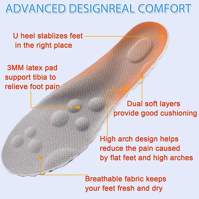 Comfortsoles™ - Konstante Temperatur Komfort Starter U-Form Einlegesohlen [Letzter Tag Rabatt]