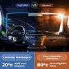 HeatShield™ - Halten Sie Ihr Auto an Sommertagen immer kühl! [Letzter Tag Rabatt]