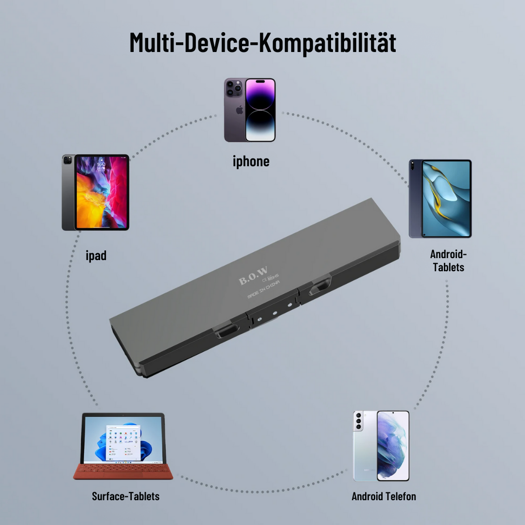 NanoBoard - Mini foldable keyboard