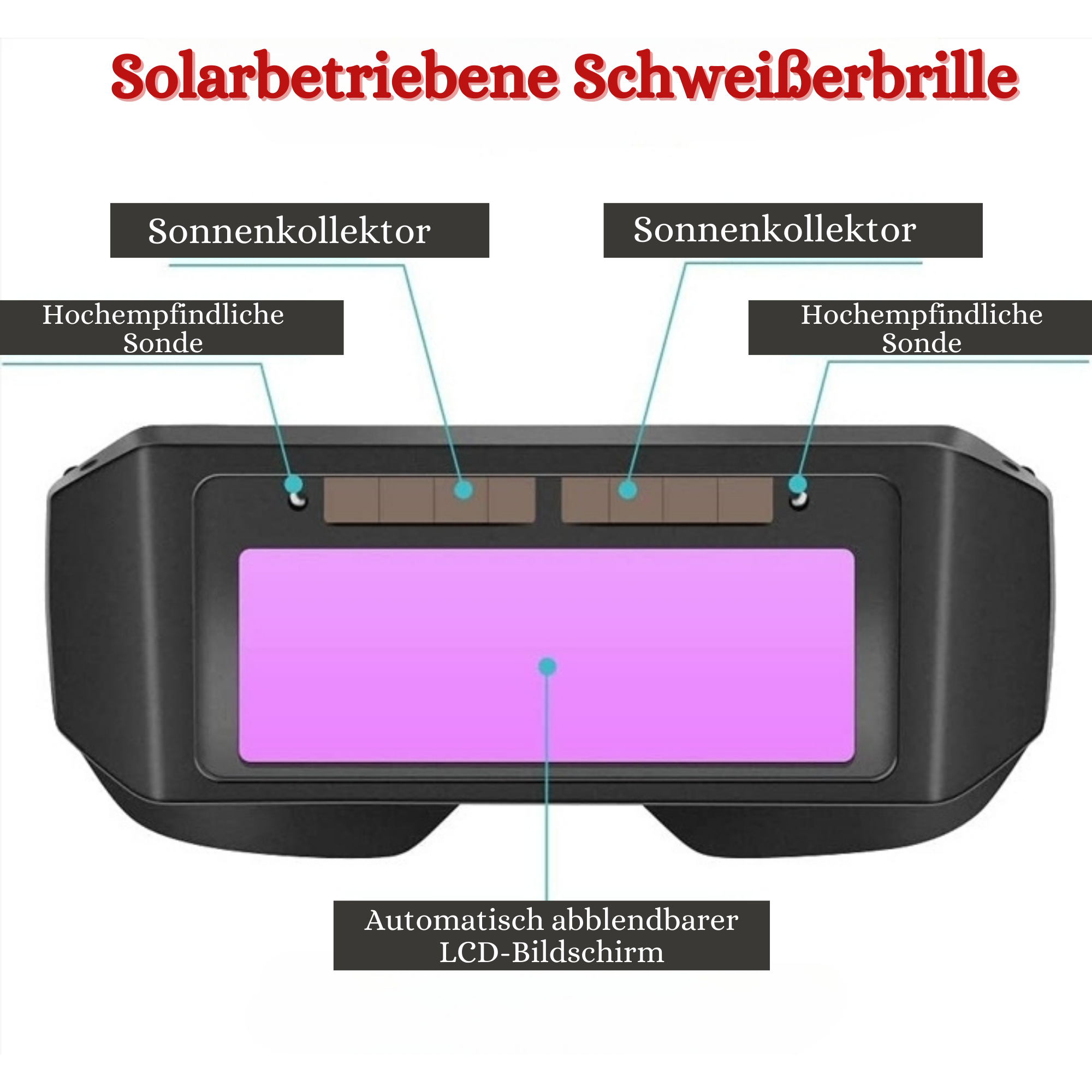 1+1 Gratis | WeldVision - Schweißerschutzbrille  [Letzter Tag Rabatt]