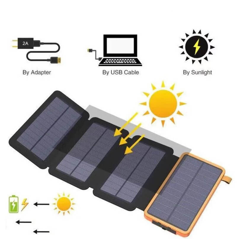 SolarPower™ - Faltbare Solarpanel Power Bank - Laden Sie Ihre Geräte in allen Situationen! [Letzter Tag Rabatt]