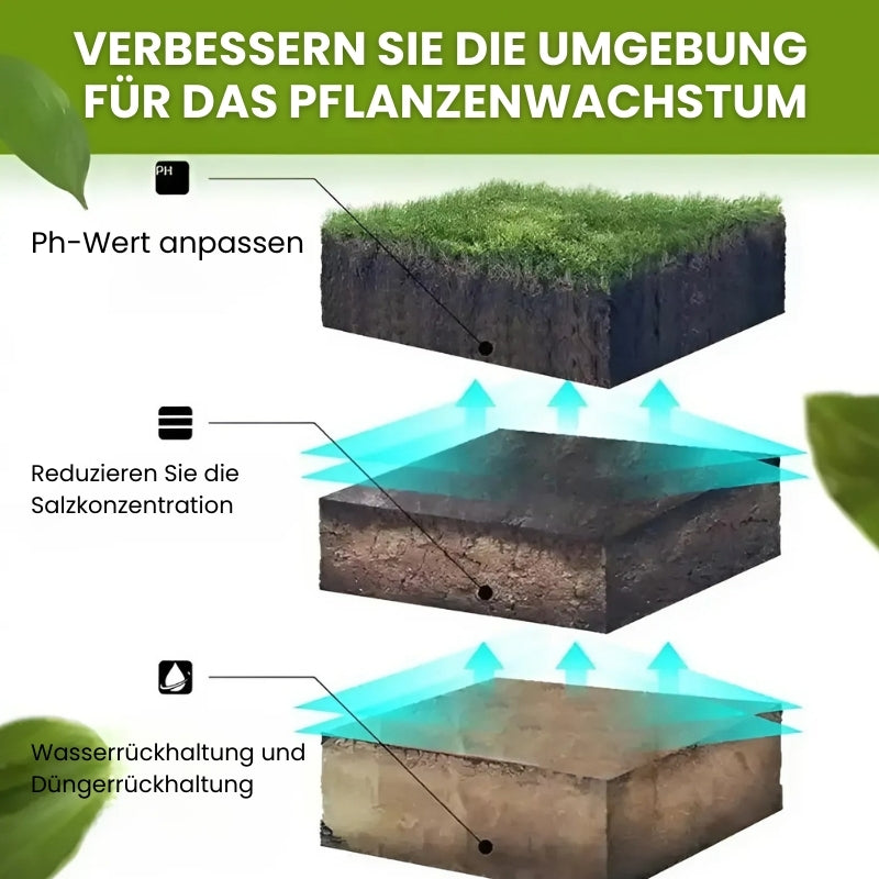 AktivPlant - Aktivator für Gartenerde [Letzter Tag Rabatt]