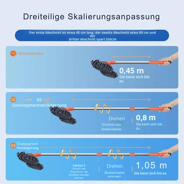 DoppelMop™ - Rotationskopf-Reiniger