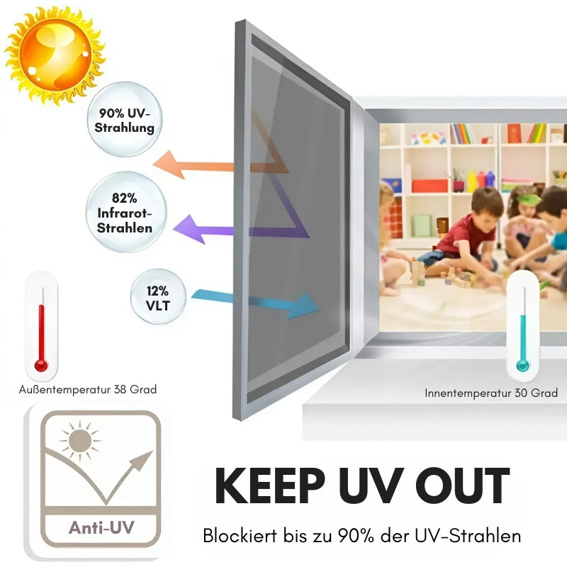 Warmy - isolierende Sichtschutzfolie für Fenster (Letzter Tag Rabatt)