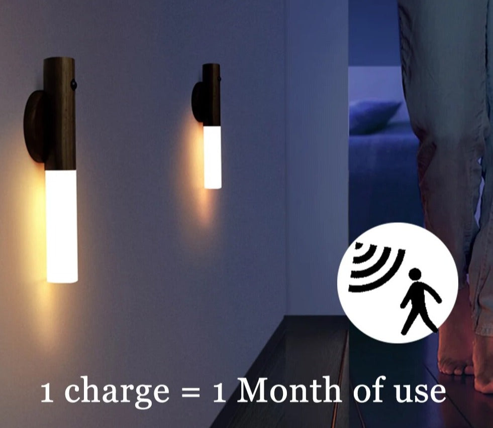 StickBright™ - Wall Lights Without Drill [Last Day Discount]