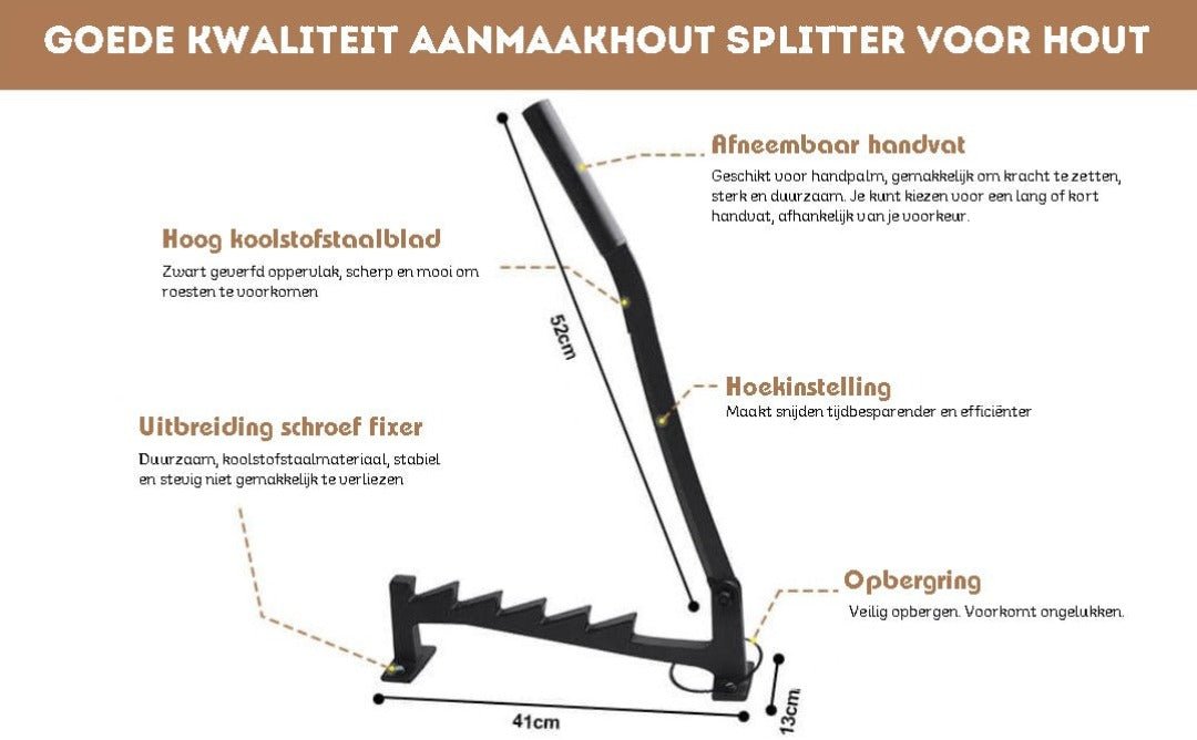 HolzSplit - Brennholzspalter Wandhalterung