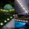 Fancy Solar™ - Wegweiser-Lampen (4 Pack) 【Letzter Tag Rabatt】