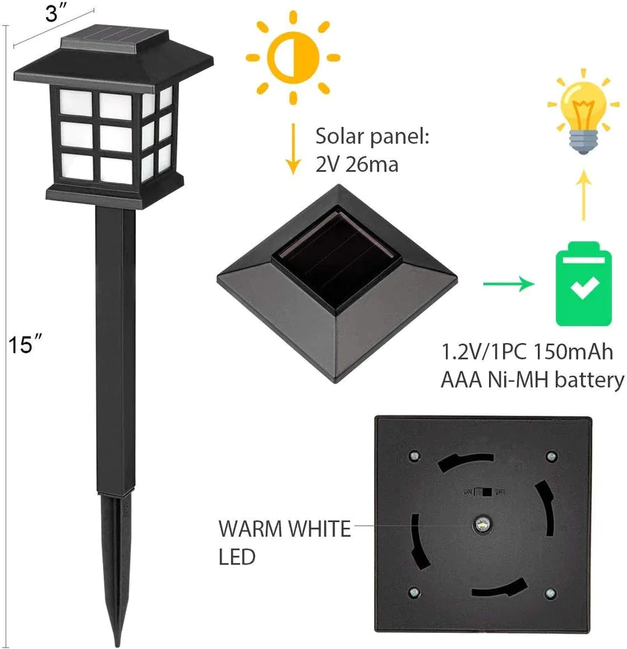 SolarTorch™ Gartenlampen (4 Paket) | 50% RABATT