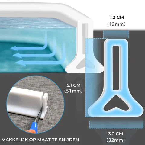 AquaSafe™ | Die ultimative kostensparende Duschbarriere