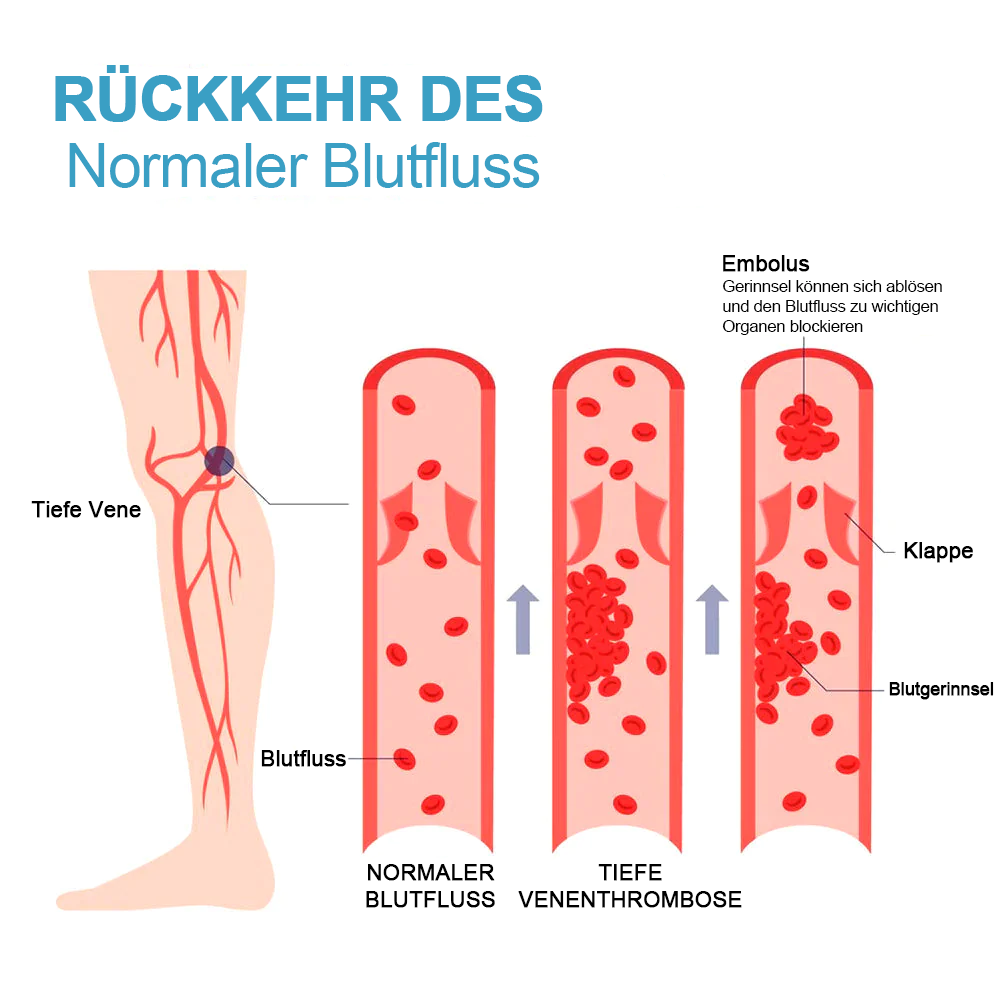 (1+1 Gratis) Tourmaline™ - Ionic Körperformende Stretch-Socken [Letzter Tag Rabatt]